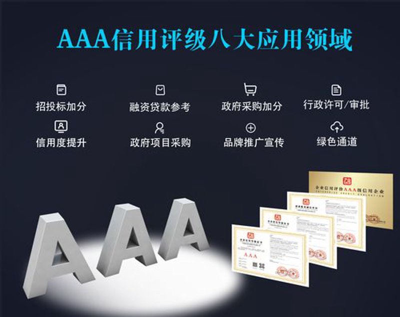 信用评级软件
